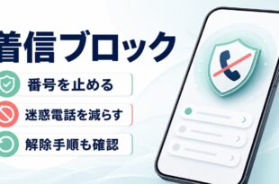 Androidの着信ブロック、迷惑電話対策、解除手順を整理したアイキャッチ画像