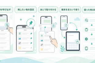 Androidのクリップボード履歴、共有、困った時の確認順を整理したアイキャッチ画像