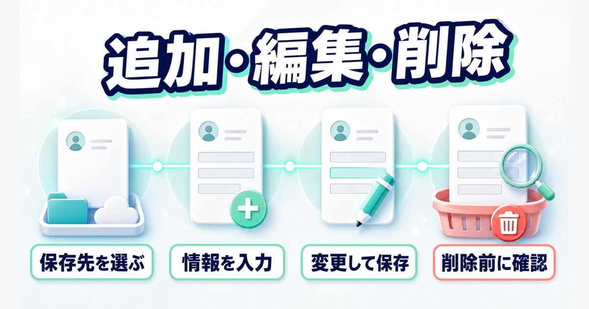 Androidで連絡先を追加・編集・削除する基本手順の図
