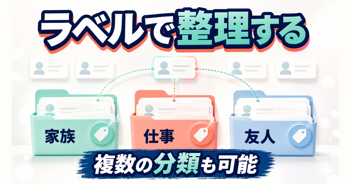 連絡先を家族・仕事・友人のラベルで整理する方法の図