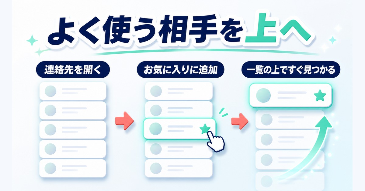 よく使う連絡先をお気に入りに追加して一覧上部へ表示する図
