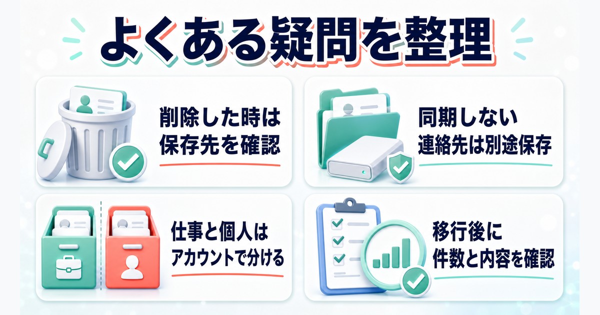 連絡先管理でよくある疑問を4つの確認事項に整理した図