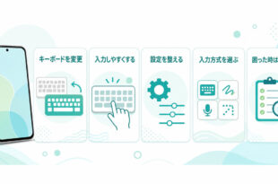 Androidのキーボード変更、Gboard設定、入力方式の選び分けを整理したアイキャッチ画像