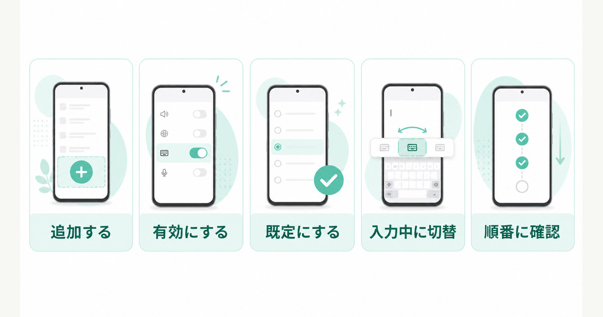 Androidでキーボードを有効化し、既定に切り替える順番を整理した図