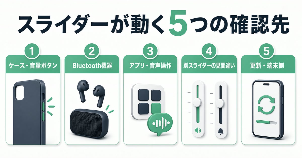 Androidの音量スライダーが動くときの5つの確認先を安全な順番で示す図解