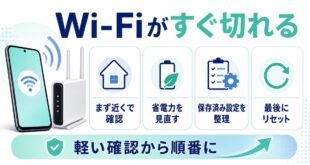 AndroidのWi-Fiが頻繁に切れる時に確認順と主な原因を整理したアイキャッチ画像