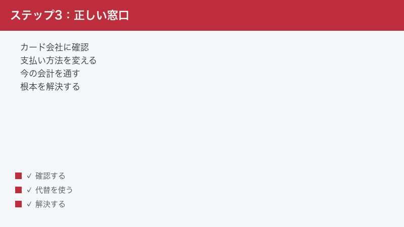カード会社へ確認し支払いを通す手順