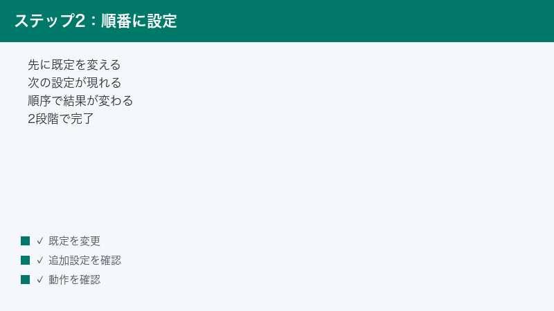 設定の順序依存を2段階で示した図