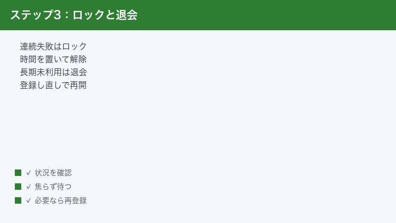 アカウントロックと自動退会の見分け方を示した図