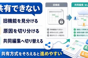 Excelの共有ブックが使えない時に旧機能と共同編集の違いを整理したアイキャッチ画像