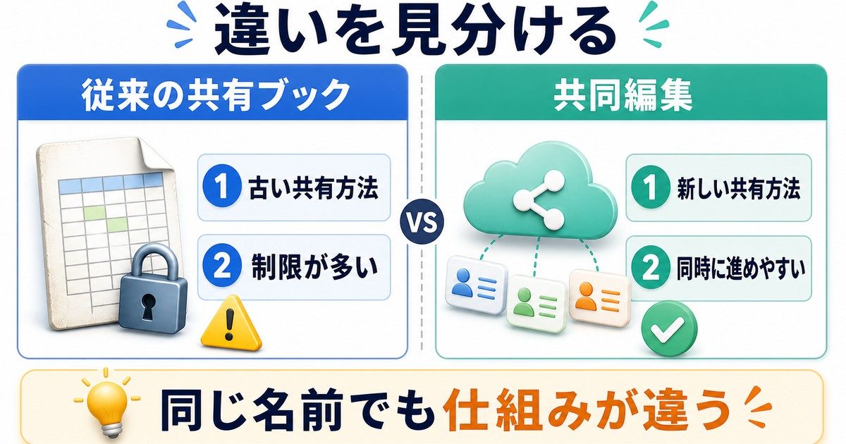 Excelの共有ブックと共同編集の違いを比較する図解
