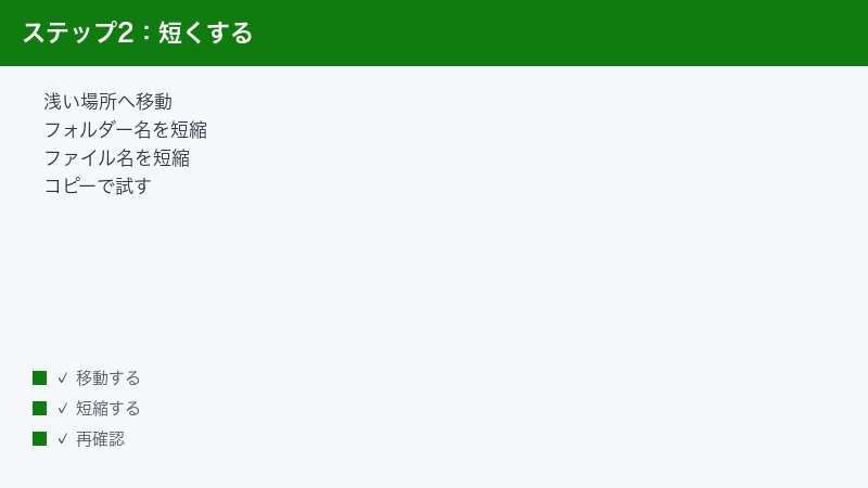 ファイル名とフォルダー名を短くして開けるようにする手順