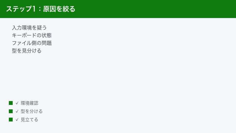 Suspect the input environment the keyboard state or the file itself