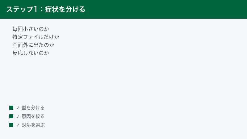 Excelのウィンドウが最大化できない症状を型で分ける図