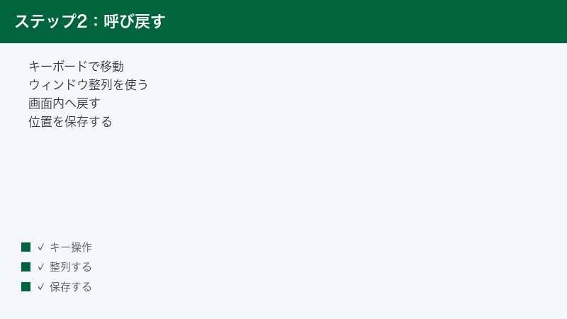 画面外に出たウィンドウをキーボードで呼び戻す手順