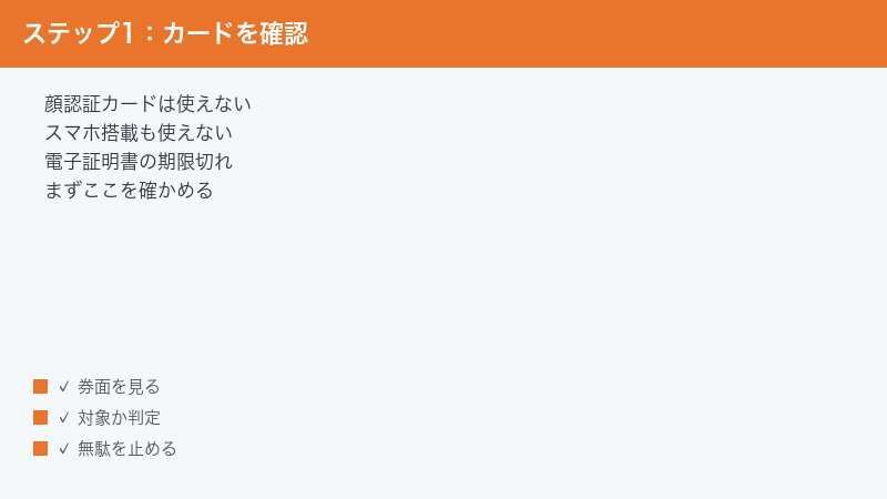 GビズIDで使えないマイナンバーカード4種を判別する方法を示した図