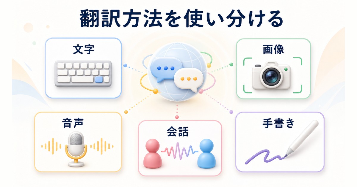 Google翻訳アプリの文字・画像・音声・会話・手書き翻訳の使い分け