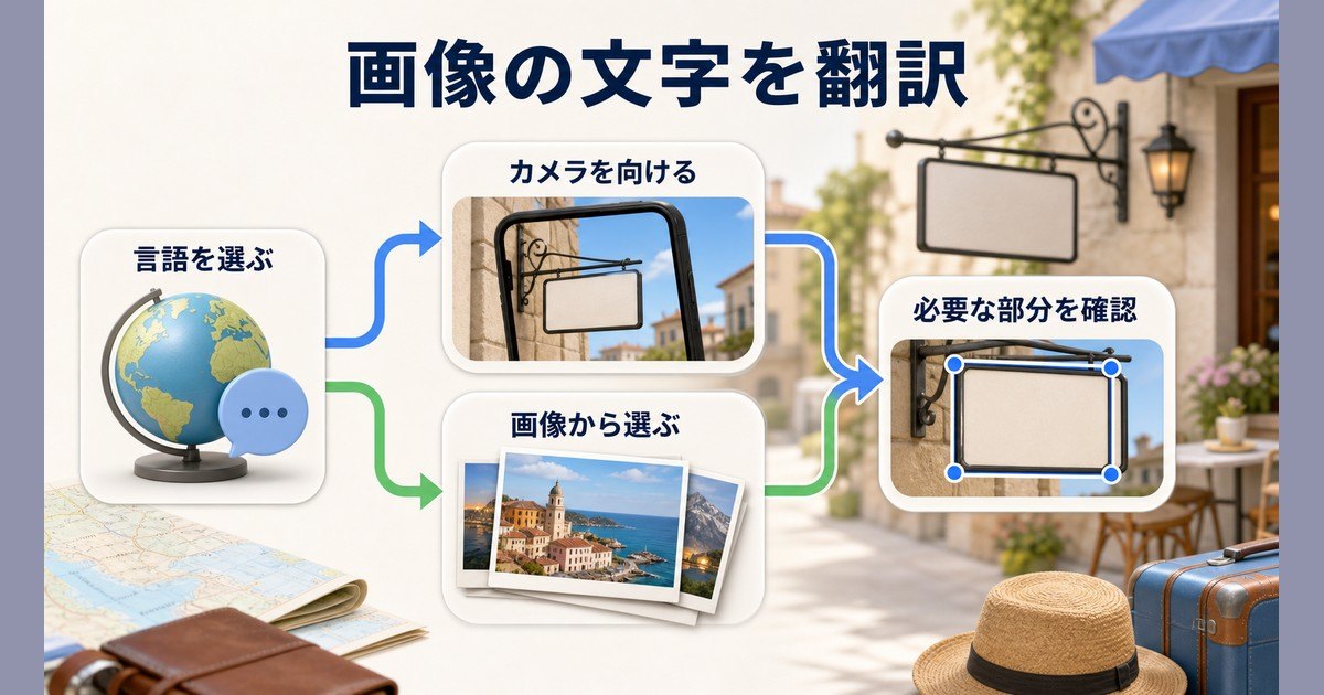Google翻訳アプリでカメラや画像の文字を翻訳する方法