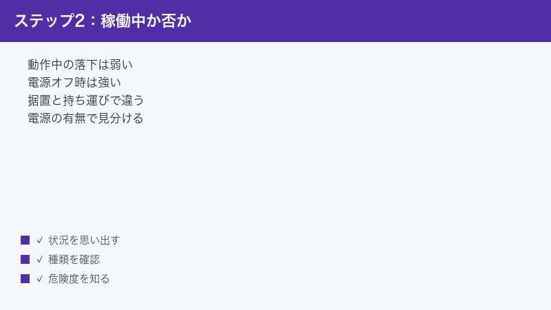 動作中と電源オフ時で耐衝撃性が違うことを示した図