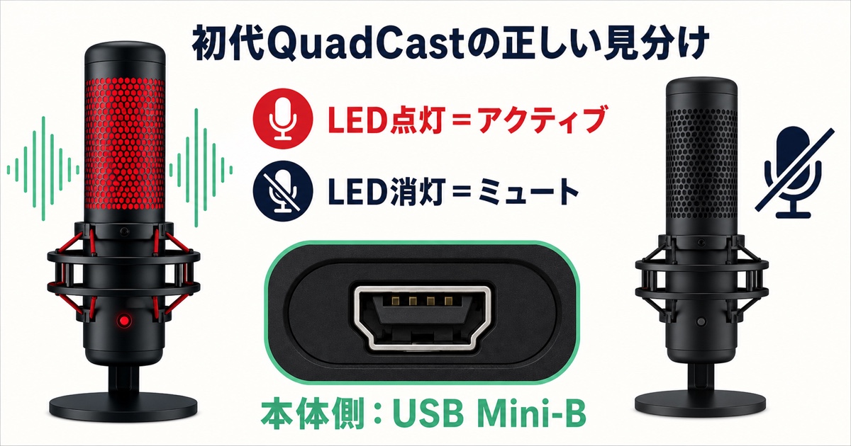 初代QuadCastの正しい確認順:LED点灯はアクティブ、消灯はミュート。接続端子はUSB Mini-B