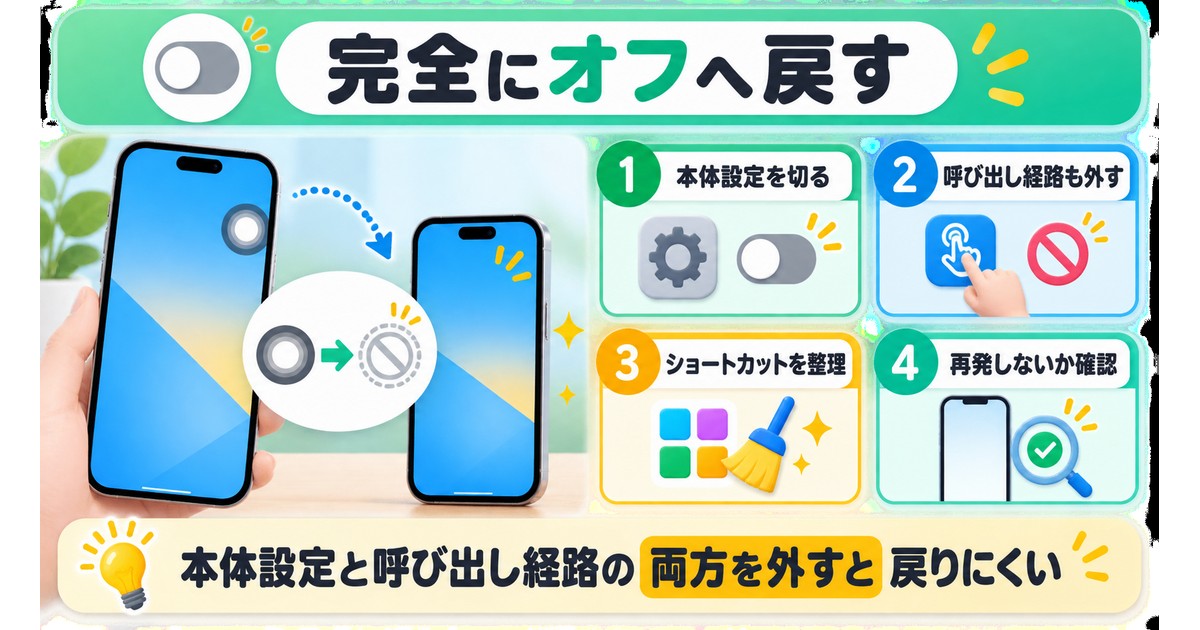 AssistiveTouchをオフにして再発を防ぐ確認順を示す図解