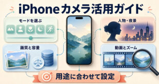 iPhoneカメラのモード、画質、夜景、動画、ズームを用途別に使い分ける完全ガイド