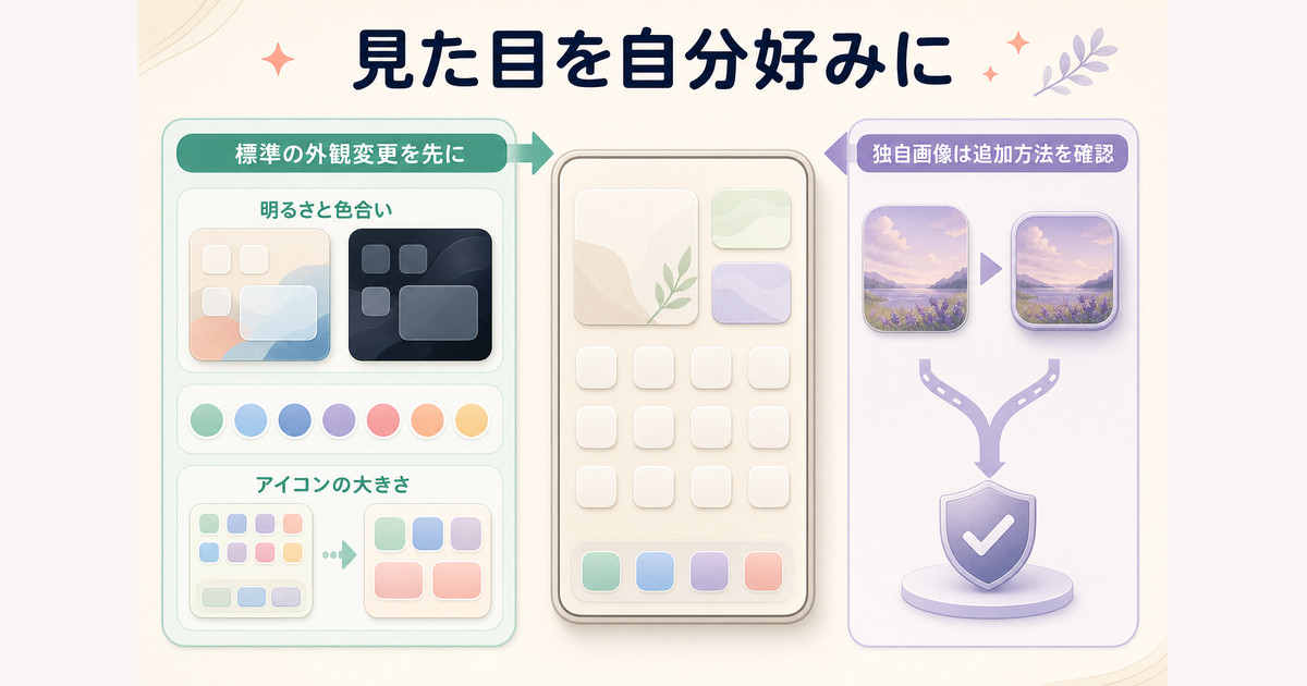 標準の外観変更を優先し、明るさ、色合い、アイコンの大きさ、独自画像の方法を選ぶ図