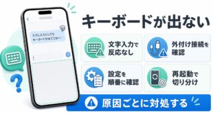 iPhoneでキーボードが表示されない時の確認順をまとめた図解
