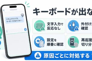 iPhoneでキーボードが表示されない時の確認順をまとめた図解
