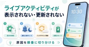 ライブアクティビティが表示されない・更新されない時の確認ポイントをまとめたアイキャッチ画像