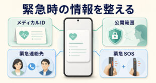 iPhoneのメディカルIDを設定し、公開範囲と緊急SOSを確認するガイドのアイキャッチ