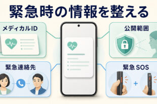 iPhoneのメディカルIDを設定し、公開範囲と緊急SOSを確認するガイドのアイキャッチ