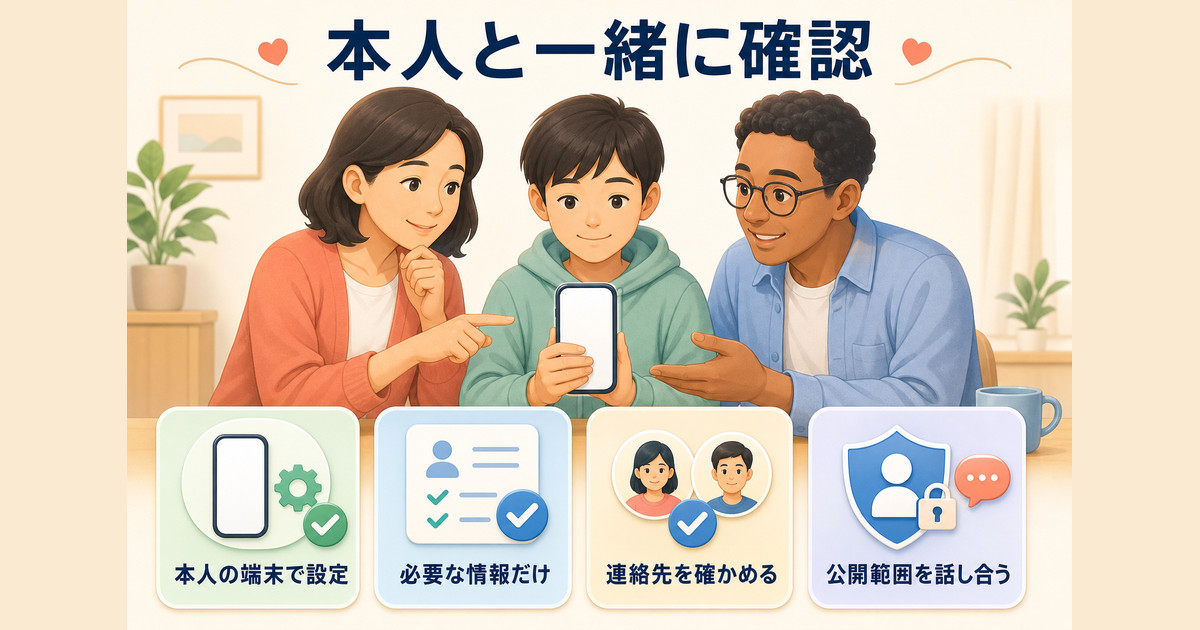 子どもや高齢者本人と支援者が一緒に情報、連絡先、公開範囲を確認する図