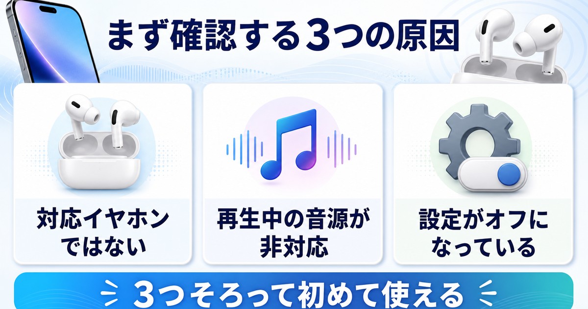 空間オーディオが使用不可になる主な3つの原因を整理した日本語画像