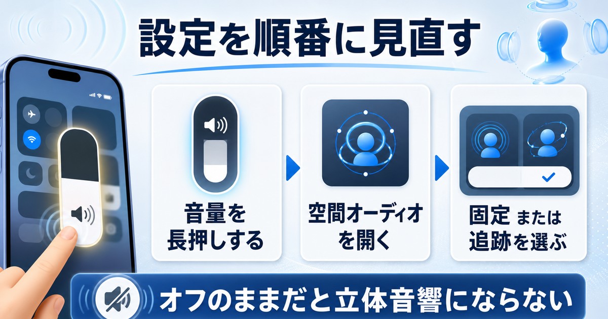 空間オーディオ設定をオンにする順番をまとめた日本語画像