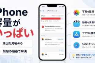 iPhoneのストレージがいっぱいで削除できない時の原因と対処順をまとめたアイキャッチ画像