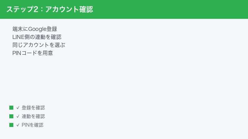 端末とLINEの両方でGoogleアカウントを確認する手順を示した図