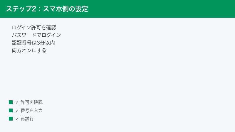 スマホ側のログイン許可とパスワードでログインの設定を確認する図