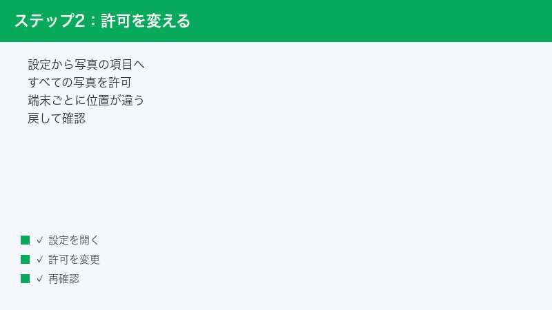 設定を開いて写真へのアクセスをフルアクセスに変える手順の図