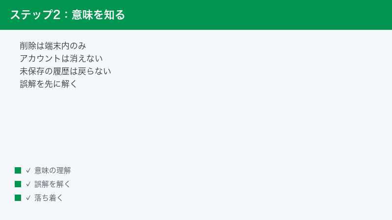 削除はその端末のデータを消すもので、アカウント自体は消えないことを示した図