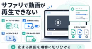 サファリで動画が再生できない時に確認する順番を整理したアイキャッチ画像