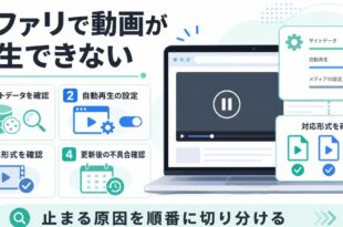 サファリで動画が再生できない時に確認する順番を整理したアイキャッチ画像