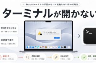 Macのターミナルが開かない時の原因と対処順をまとめたアイキャッチ画像