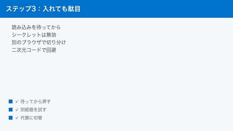 入れても表示されない時の切り分けと二次元コードでの回避を示した図