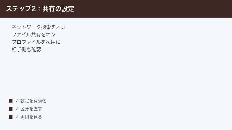 Turn on network discovery and file sharing and set the profile to private