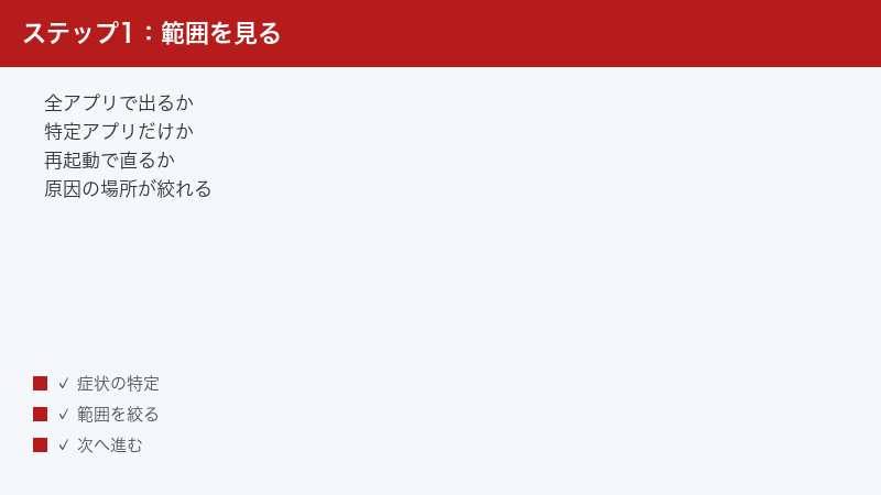Check whether the error appears in every Office app or only one