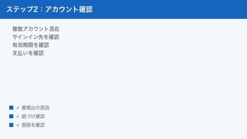 Check which account is signed in and whether the subscription is still valid