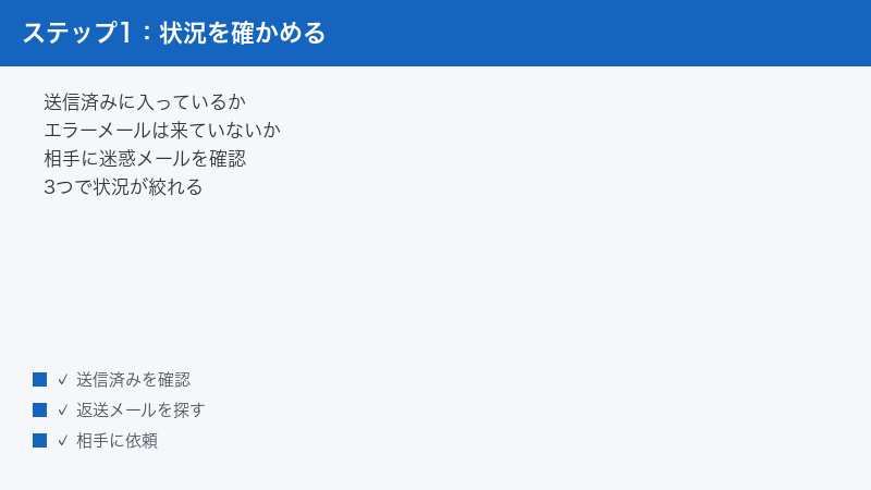 送信済みか・エラーメールの有無・相手側の迷惑メールの3点で状況を絞る図