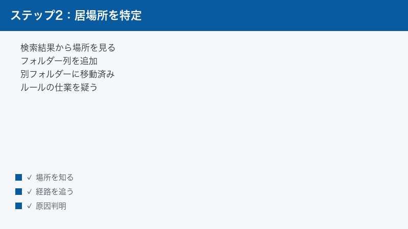 検索結果からメールの保存先フォルダーを特定する手順