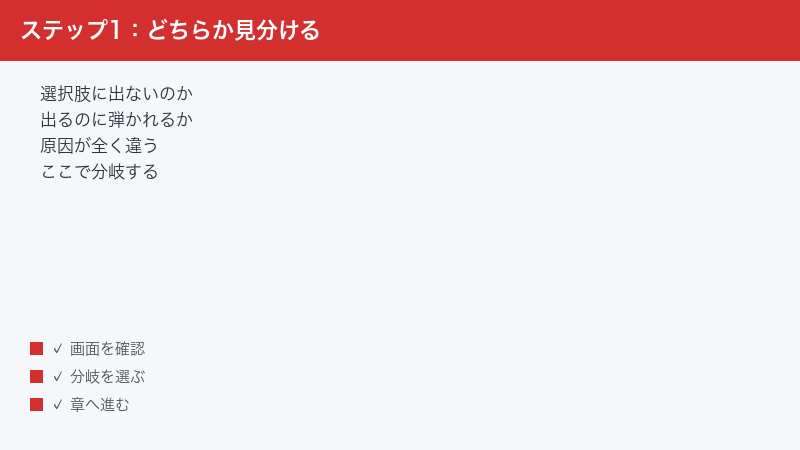 支払い方法に出ないのか出るのに弾かれるのかで原因が分かれる図